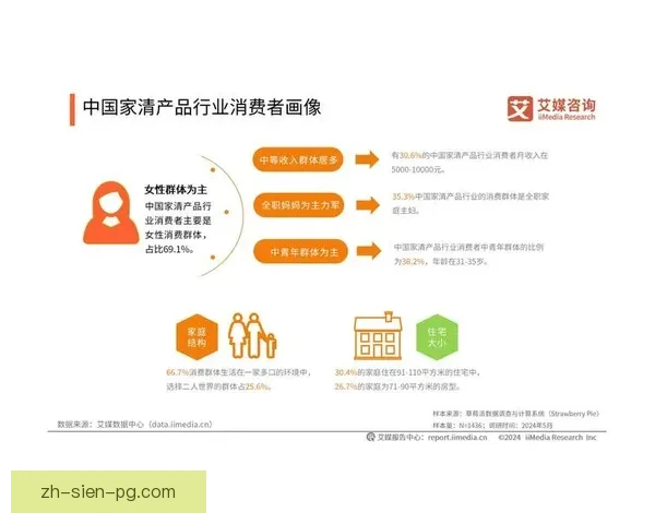 探索赛艇运动数据：分析、趋势与洞察