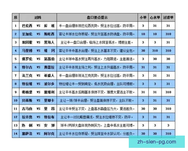 摔跤盘口解析：胜负关键因素揭秘